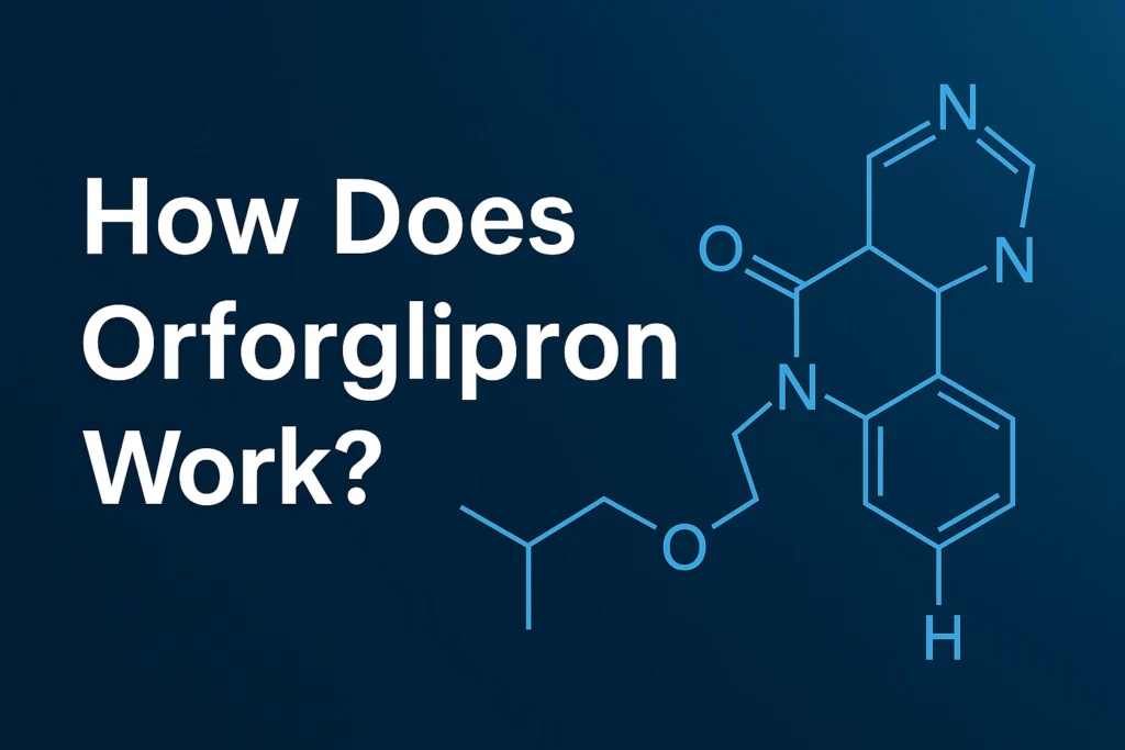 how does orforglipron work​