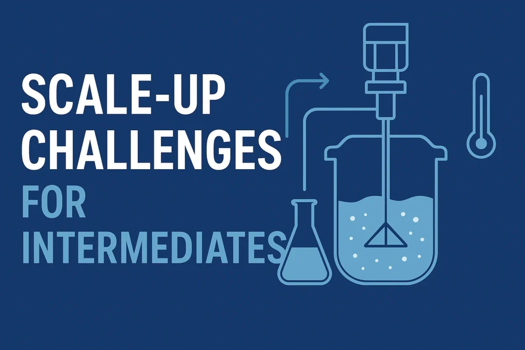 Scale-up challenges for intermediates illustrated with a modern chemical manufacturing facility showing reactors, pipelines, and process control systems