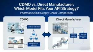 Infographic comparing CDMO technical partnership vs direct manufacturer production for pharmaceutical API supply chain strategy, featuring lab R&D and industrial manufacturing visuals.