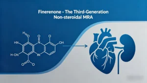 Finerenone drug class explained: third-generation non-steroidal MRA compared with spironolactone and eplerenone for heart failure and CKD treatment