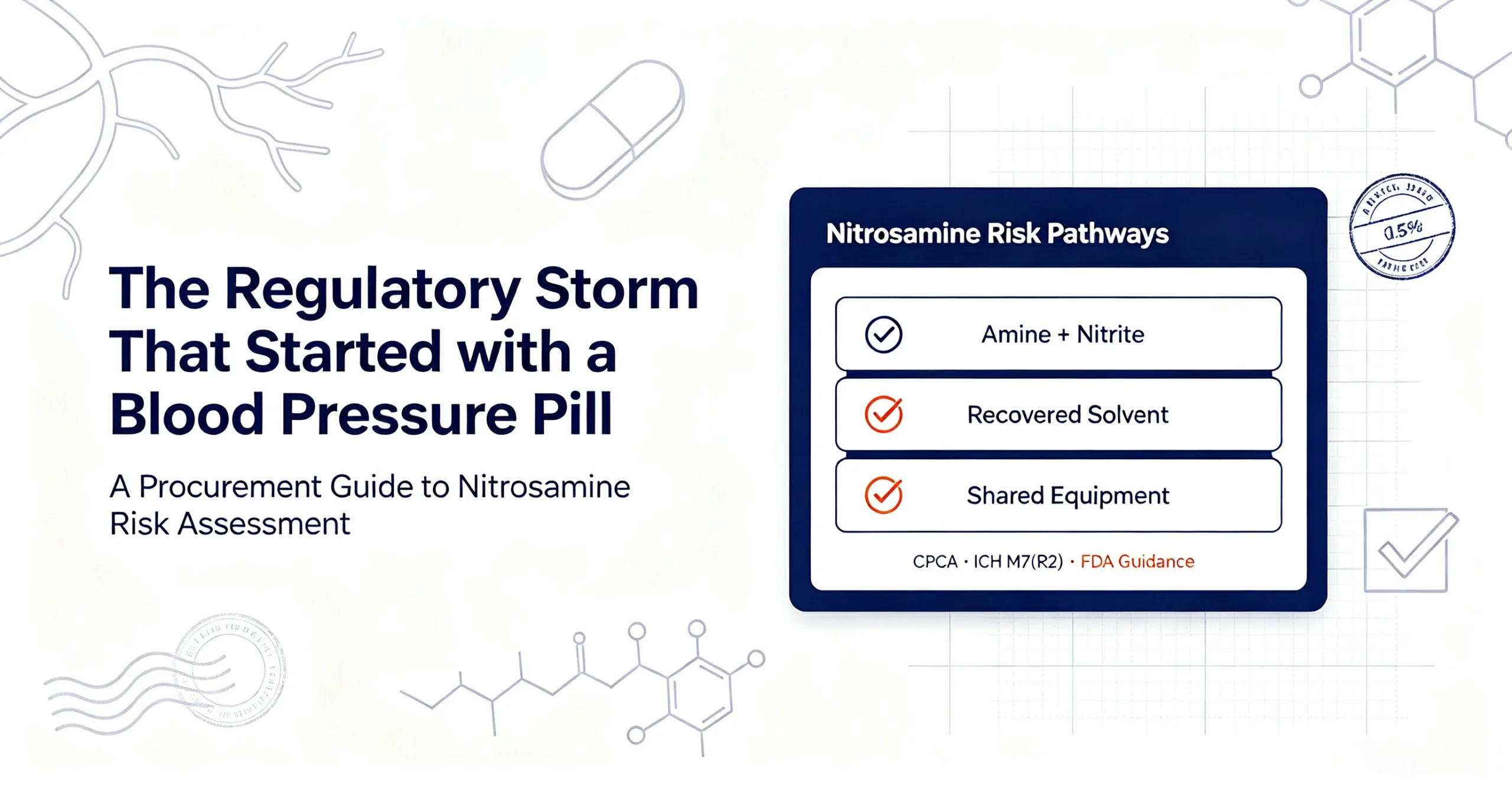Nitrosamine impurity regulatory storm blog banner, valsartan NDMA contamination risk guide for pharma intermediate buyers following FDA EMA nitrosamine control guidance